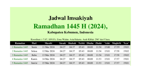 gambar Imsakiyah Ramadhan 1445 H (2024) untuk Kabupaten Kebumen, Indonesia