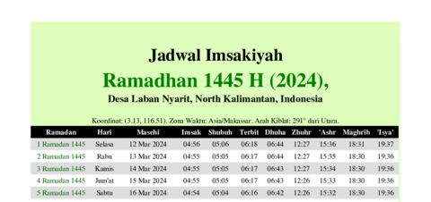 gambar Imsakiyah Ramadhan 1445 H (2024) untuk Desa Laban Nyarit, North Kalimantan, Indonesia