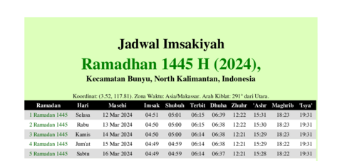gambar Imsakiyah Ramadhan 1445 H (2024) untuk Kecamatan Bunyu, North Kalimantan, Indonesia