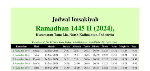 gambar Imsakiyah Ramadhan 1445 H (2024) untuk Kecamatan Tana Lia, North Kalimantan, Indonesia