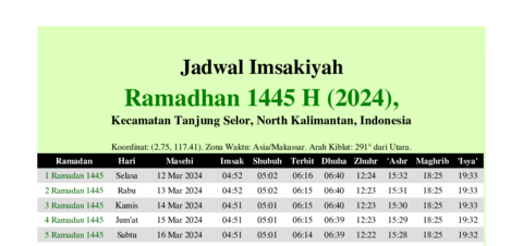 gambar Imsakiyah Ramadhan 1445 H (2024) untuk Kecamatan Tanjung Selor, North Kalimantan, Indonesia