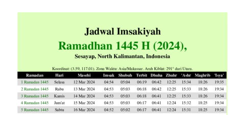 gambar Imsakiyah Ramadhan 1445 H (2024) untuk Sesayap, North Kalimantan, Indonesia