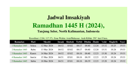 gambar Imsakiyah Ramadhan 1445 H (2024) untuk Tanjung Selor, North Kalimantan, Indonesia