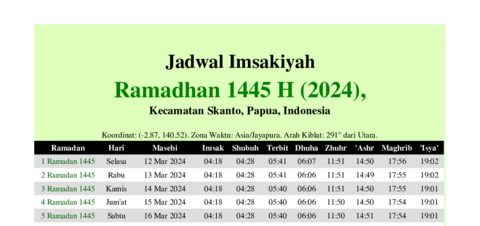 gambar Imsakiyah Ramadhan 1445 H (2024) untuk Kecamatan Skanto, Papua, Indonesia