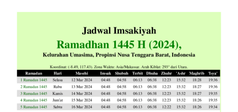 gambar Imsakiyah Ramadhan 1445 H (2024) untuk Kelurahan Umasima, Propinsi Nusa Tenggara Barat, Indonesia