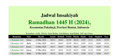 gambar Imsakiyah Ramadhan 1445 H (2024) untuk Kecamatan Pakuhaji, Provinsi Banten, Indonesia