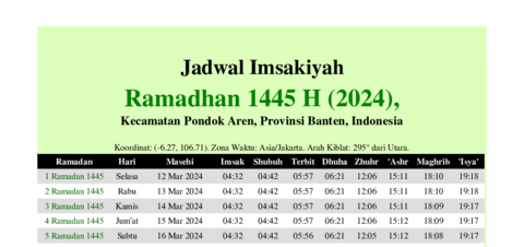 gambar Imsakiyah Ramadhan 1445 H (2024) untuk Kecamatan Pondok Aren, Provinsi Banten, Indonesia