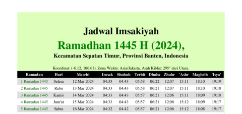 gambar Imsakiyah Ramadhan 1445 H (2024) untuk Kecamatan Sepatan Timur, Provinsi Banten, Indonesia