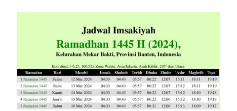gambar Imsakiyah Ramadhan 1445 H (2024) untuk Kelurahan Mekar Bakti, Provinsi Banten, Indonesia