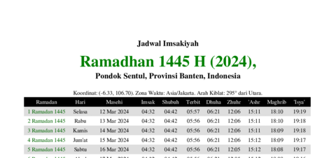 gambar Imsakiyah Ramadhan 1445 H (2024) untuk Pondok Sentul, Provinsi Banten, Indonesia
