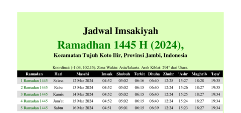 gambar Imsakiyah Ramadhan 1445 H (2024) untuk Kecamatan Tujuh Koto Ilir, Provinsi Jambi, Indonesia