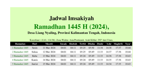 gambar Imsakiyah Ramadhan 1445 H (2024) untuk Desa Liang Nyaling, Provinsi Kalimantan Tengah, Indonesia