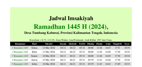gambar Imsakiyah Ramadhan 1445 H (2024) untuk Desa Tumbang Kaburai, Provinsi Kalimantan Tengah, Indonesia