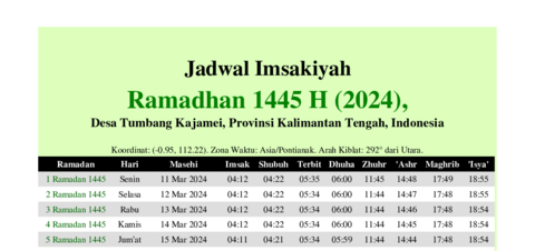gambar Imsakiyah Ramadhan 1445 H (2024) untuk Desa Tumbang Kajamei, Provinsi Kalimantan Tengah, Indonesia