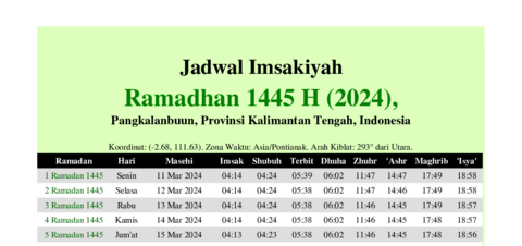 gambar Imsakiyah Ramadhan 1445 H (2024) untuk Pangkalanbuun, Provinsi Kalimantan Tengah, Indonesia