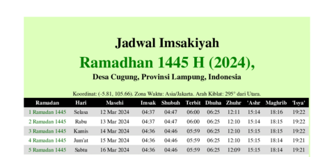 gambar Imsakiyah Ramadhan 1445 H (2024) untuk Desa Cugung, Provinsi Lampung, Indonesia