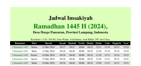 gambar Imsakiyah Ramadhan 1445 H (2024) untuk Desa Hargo Pancuran, Provinsi Lampung, Indonesia