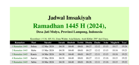 gambar Imsakiyah Ramadhan 1445 H (2024) untuk Desa Jati Mulyo, Provinsi Lampung, Indonesia