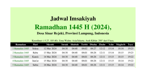 gambar Imsakiyah Ramadhan 1445 H (2024) untuk Desa Sinar Rejeki, Provinsi Lampung, Indonesia