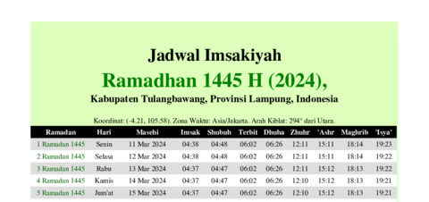 gambar Imsakiyah Ramadhan 1445 H (2024) untuk Kabupaten Tulangbawang, Provinsi Lampung, Indonesia