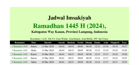 gambar Imsakiyah Ramadhan 1445 H (2024) untuk Kabupaten Way Kanan, Provinsi Lampung, Indonesia