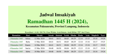 gambar Imsakiyah Ramadhan 1445 H (2024) untuk Kecamatan Pakuanratu, Provinsi Lampung, Indonesia