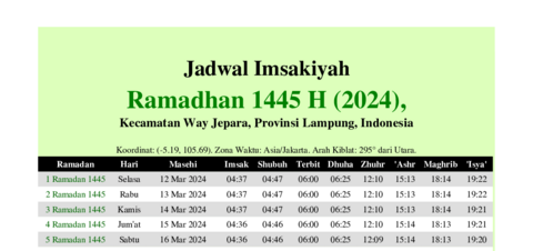 gambar Imsakiyah Ramadhan 1445 H (2024) untuk Kecamatan Way Jepara, Provinsi Lampung, Indonesia