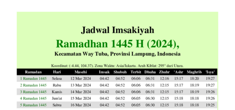 gambar Imsakiyah Ramadhan 1445 H (2024) untuk Kecamatan Way Tuba, Provinsi Lampung, Indonesia