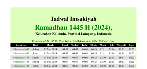 gambar Imsakiyah Ramadhan 1445 H (2024) untuk Kelurahan Kalianda, Provinsi Lampung, Indonesia