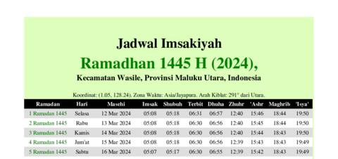 gambar Imsakiyah Ramadhan 1445 H (2024) untuk Kecamatan Wasile, Provinsi Maluku Utara, Indonesia