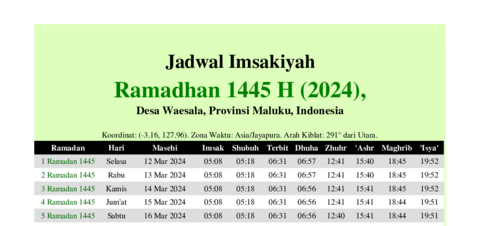 gambar Imsakiyah Ramadhan 1445 H (2024) untuk Desa Waesala, Provinsi Maluku, Indonesia