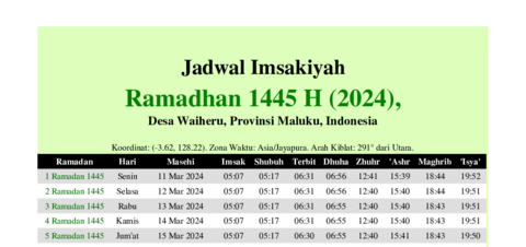 gambar Imsakiyah Ramadhan 1445 H (2024) untuk Desa Waiheru, Provinsi Maluku, Indonesia