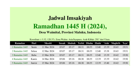 gambar Imsakiyah Ramadhan 1445 H (2024) untuk Desa Waimital, Provinsi Maluku, Indonesia