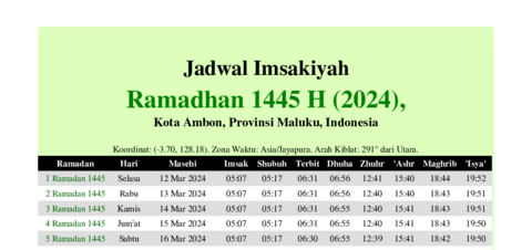 gambar Imsakiyah Ramadhan 1445 H (2024) untuk Kota Ambon, Provinsi Maluku, Indonesia