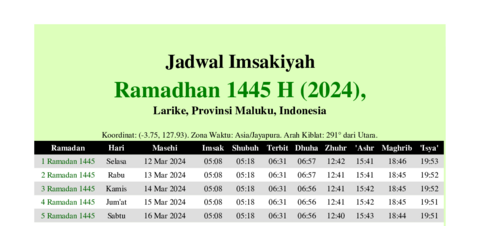 gambar Imsakiyah Ramadhan 1445 H (2024) untuk Larike, Provinsi Maluku, Indonesia