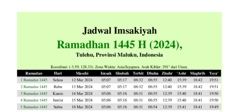 gambar Imsakiyah Ramadhan 1445 H (2024) untuk Tulehu, Provinsi Maluku, Indonesia