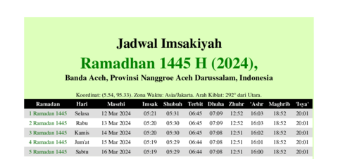 gambar Imsakiyah Ramadhan 1445 H (2024) untuk Banda Aceh, Provinsi Nanggroe Aceh Darussalam, Indonesia
