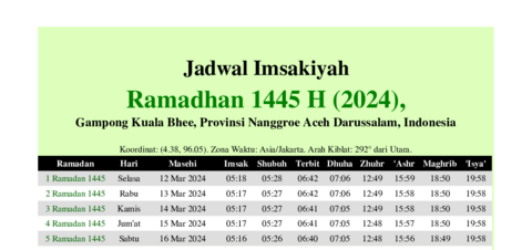 gambar Imsakiyah Ramadhan 1445 H (2024) untuk Gampong Kuala Bhee, Provinsi Nanggroe Aceh Darussalam, Indonesia