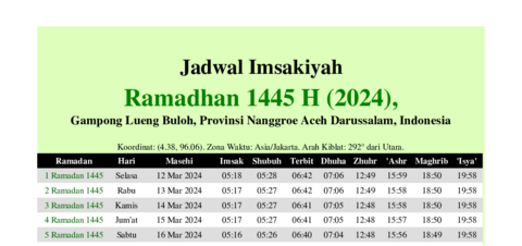 gambar Imsakiyah Ramadhan 1445 H (2024) untuk Gampong Lueng Buloh, Provinsi Nanggroe Aceh Darussalam, Indonesia