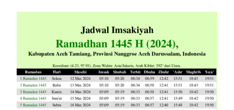 gambar Imsakiyah Ramadhan 1445 H (2024) untuk Kabupaten Aceh Tamiang, Provinsi Nanggroe Aceh Darussalam, Indonesia