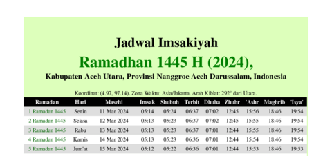 gambar Imsakiyah Ramadhan 1445 H (2024) untuk Kabupaten Aceh Utara, Provinsi Nanggroe Aceh Darussalam, Indonesia