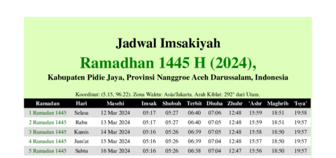 gambar Imsakiyah Ramadhan 1445 H (2024) untuk Kabupaten Pidie Jaya, Provinsi Nanggroe Aceh Darussalam, Indonesia