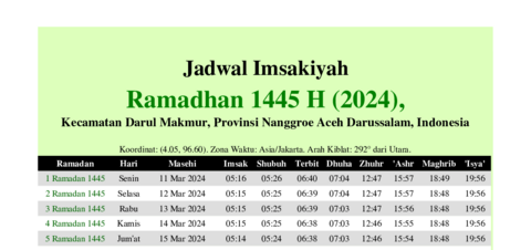 gambar Imsakiyah Ramadhan 1445 H (2024) untuk Kecamatan Darul Makmur, Provinsi Nanggroe Aceh Darussalam, Indonesia