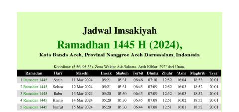 gambar Imsakiyah Ramadhan 1445 H (2024) untuk Kota Banda Aceh, Provinsi Nanggroe Aceh Darussalam, Indonesia