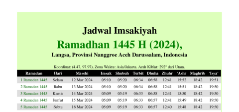 gambar Imsakiyah Ramadhan 1445 H (2024) untuk Langsa, Provinsi Nanggroe Aceh Darussalam, Indonesia