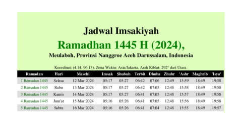 gambar Imsakiyah Ramadhan 1445 H (2024) untuk Meulaboh, Provinsi Nanggroe Aceh Darussalam, Indonesia
