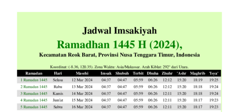 gambar Imsakiyah Ramadhan 1445 H (2024) untuk Kecamatan Reok Barat, Provinsi Nusa Tenggara Timur, Indonesia