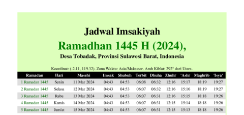 gambar Imsakiyah Ramadhan 1445 H (2024) untuk Desa Tobadak, Provinsi Sulawesi Barat, Indonesia