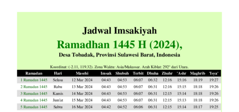 gambar Imsakiyah Ramadhan 1445 H (2024) untuk Desa Tobadak, Provinsi Sulawesi Barat, Indonesia