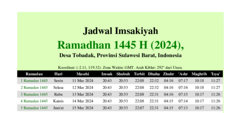 gambar Imsakiyah Ramadhan 1445 H (2024) untuk Desa Tobadak, Provinsi Sulawesi Barat, Indonesia